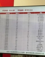 世俱杯买球-U19女篮下月初还将在法国进行最后的热身练兵 7月7日出征世界杯